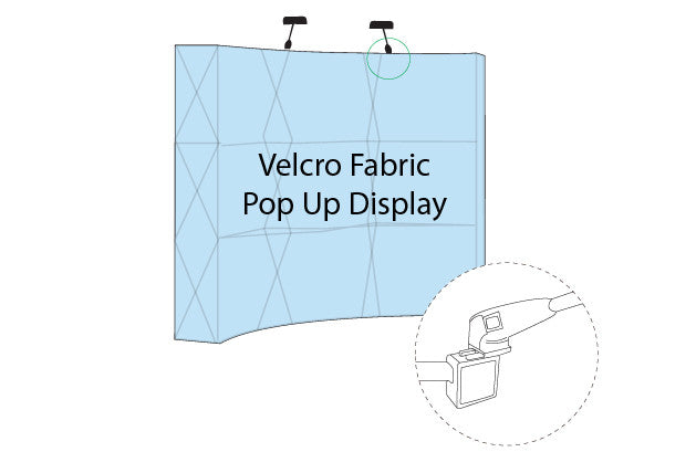 LED Lights for Displays - The Lemon Print & Design Studio