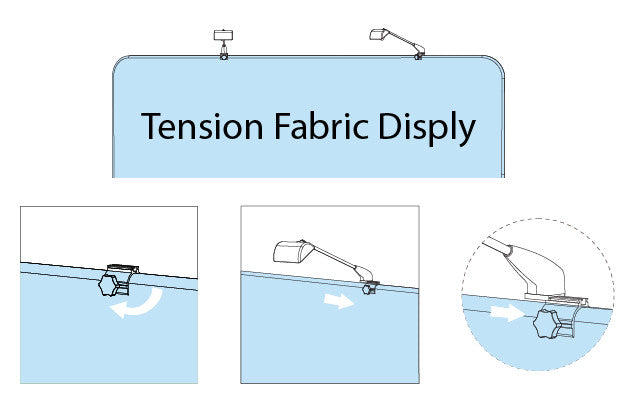 LED Lights for Displays - The Lemon Print & Design Studio