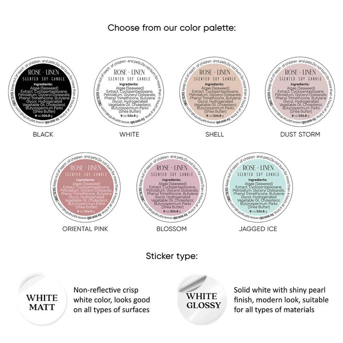 Round Ingredients & Directions Cosmetic Stickers - XOXOKristen